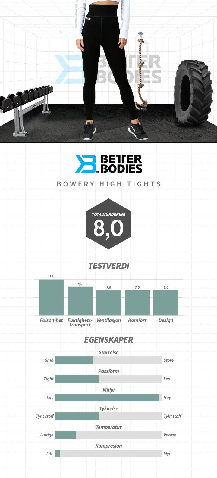 BETTER BODIES no.jpg