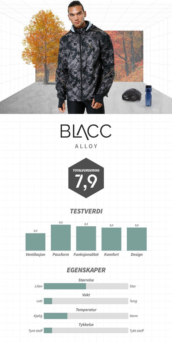 Blacc Alloy NO
