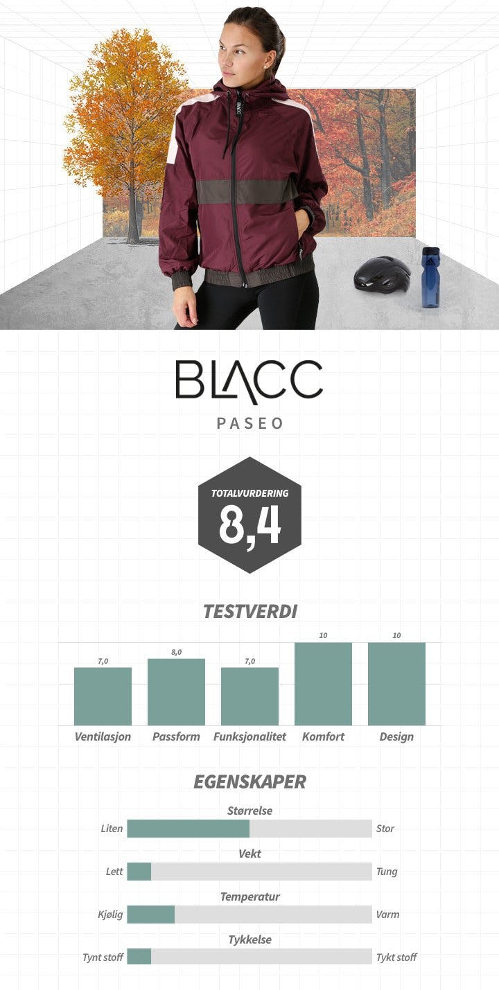 Blacc Paseo NO