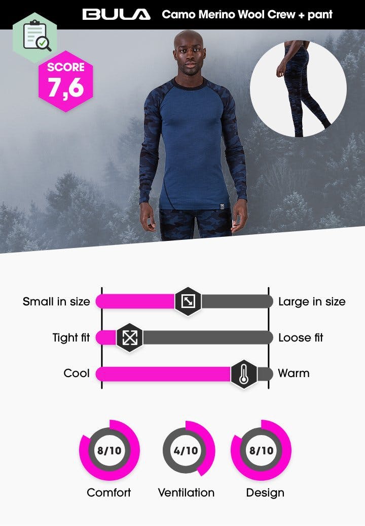 Les meilleurs sous-vêtements thermiques pour le ski