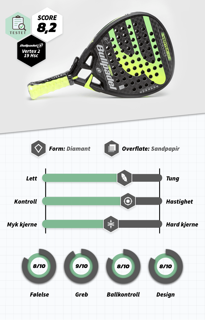 BULLPADEL_Vertex_2_19_Hsc_NO.png