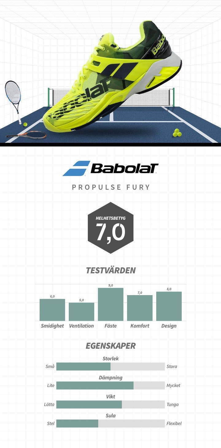 Babolat