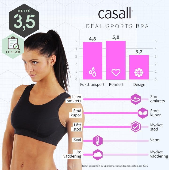 Casall-Ideal-Sports-Bra.jpg