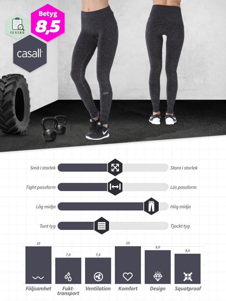 Casall Seamless Rib Tights.jpg