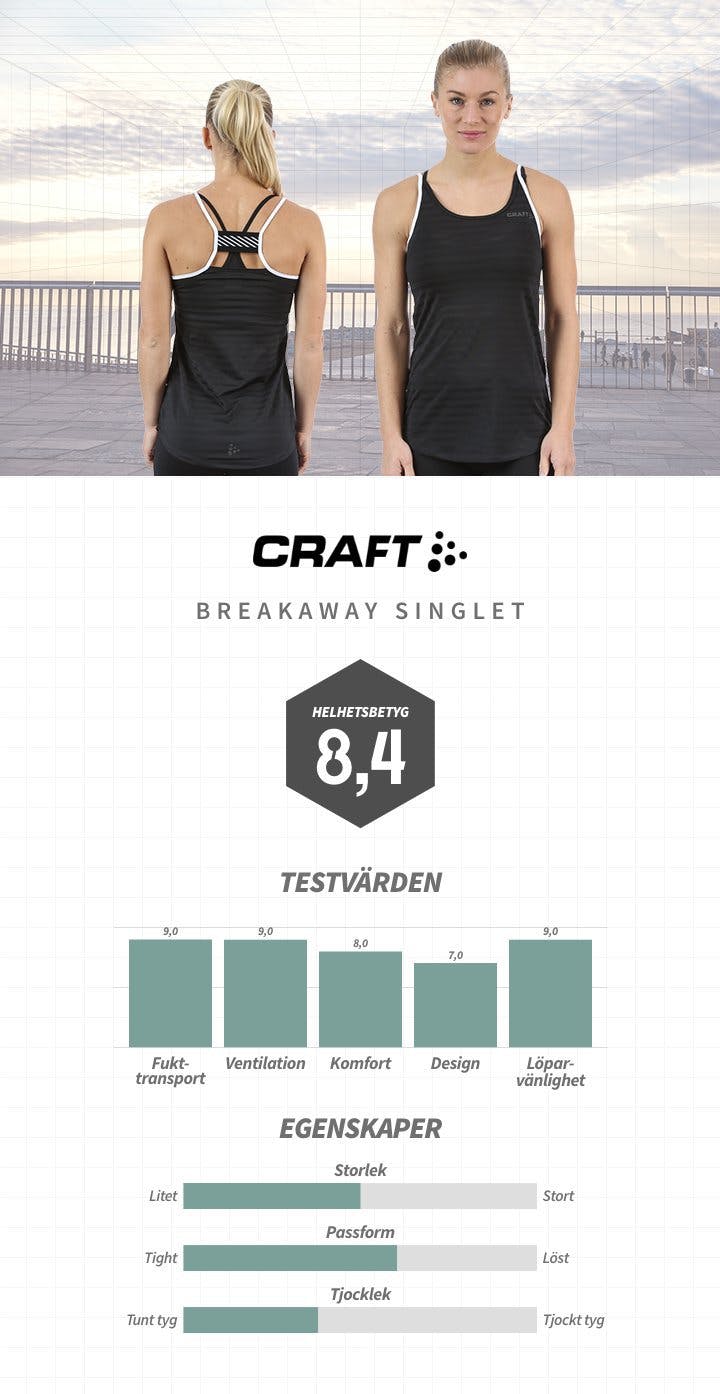 Craft - Breakaway Singlet.jpg