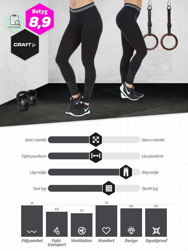 Craft Breakaway Seamless Tights.jpg