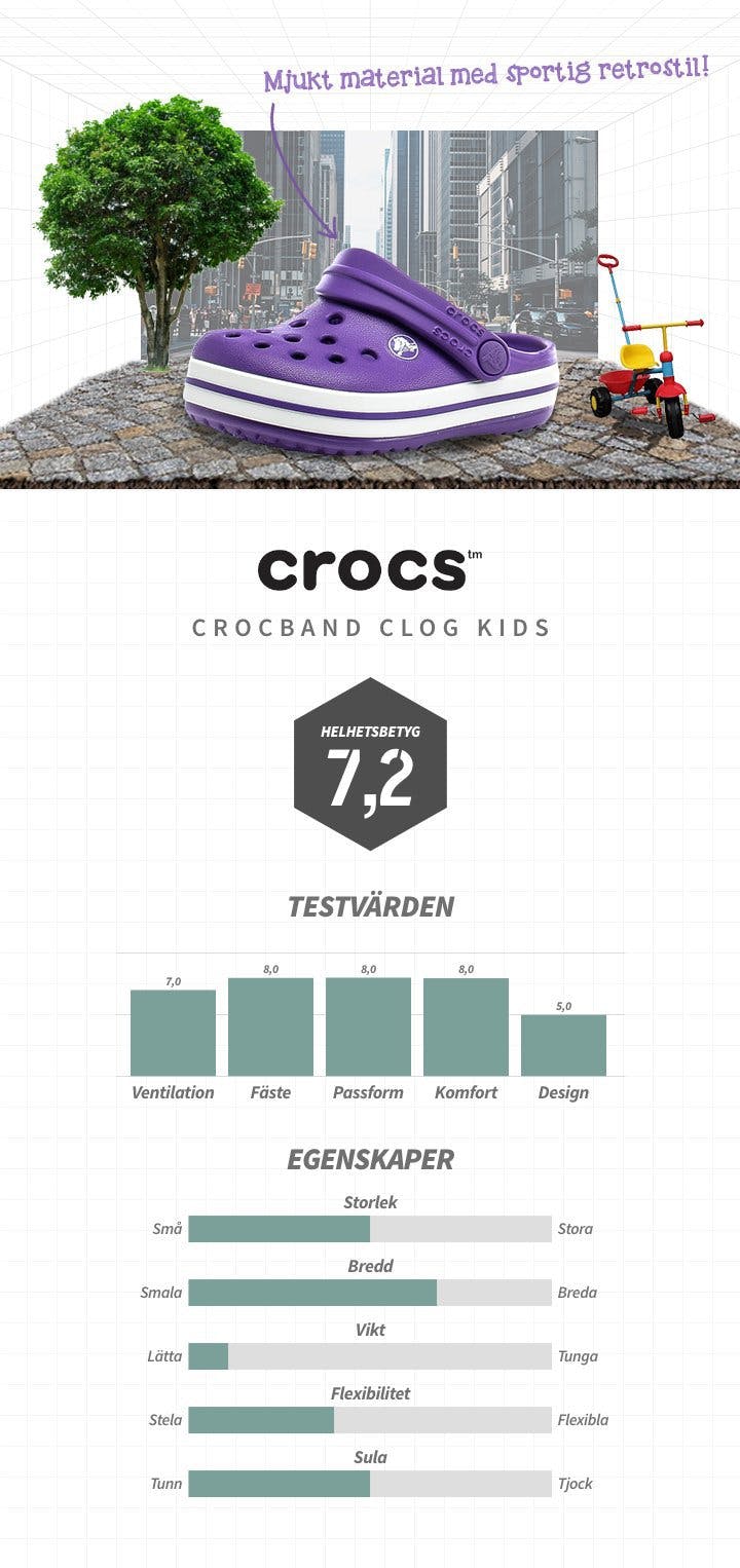 Crocs_croband_2018
