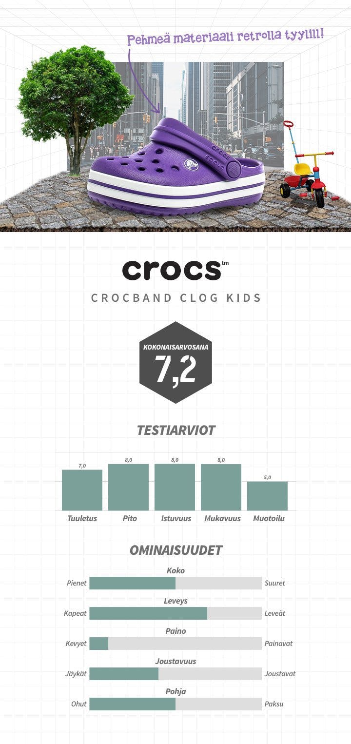 Crocs_Crocband – 1.jpg