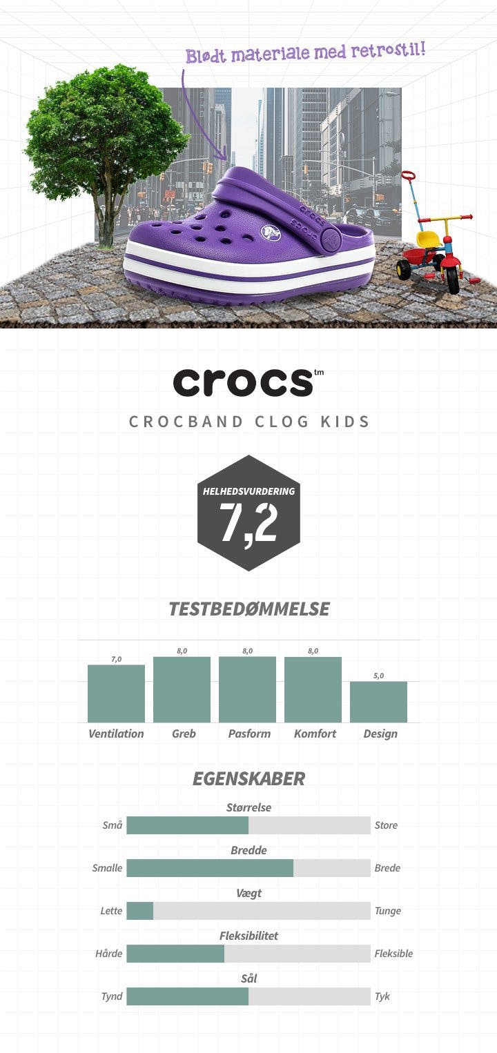 Crocs_Crocband – 3.jpg