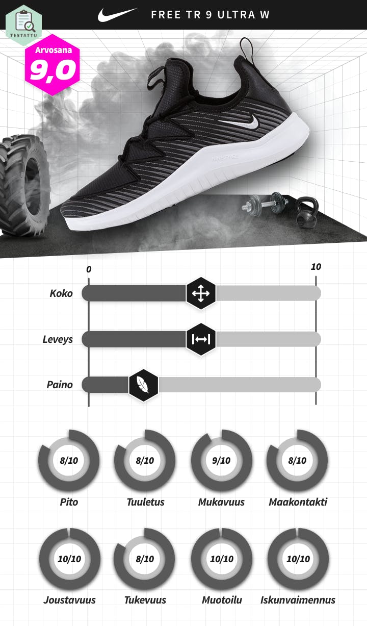 DAM Nike - Free TR 9 Utra.png