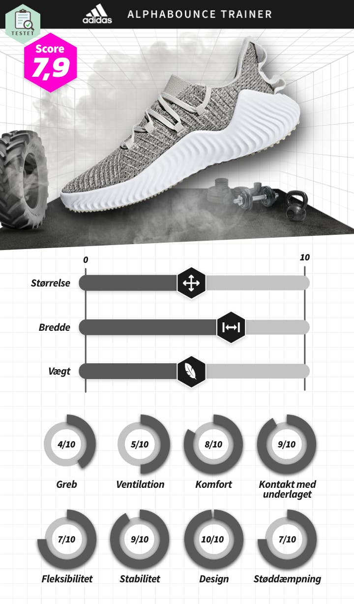 DAM adidas - alphabounce trainer.png