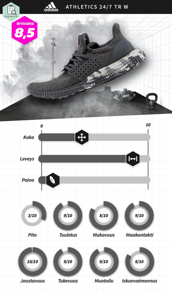 DAM adidas - athletics 247 TR.png