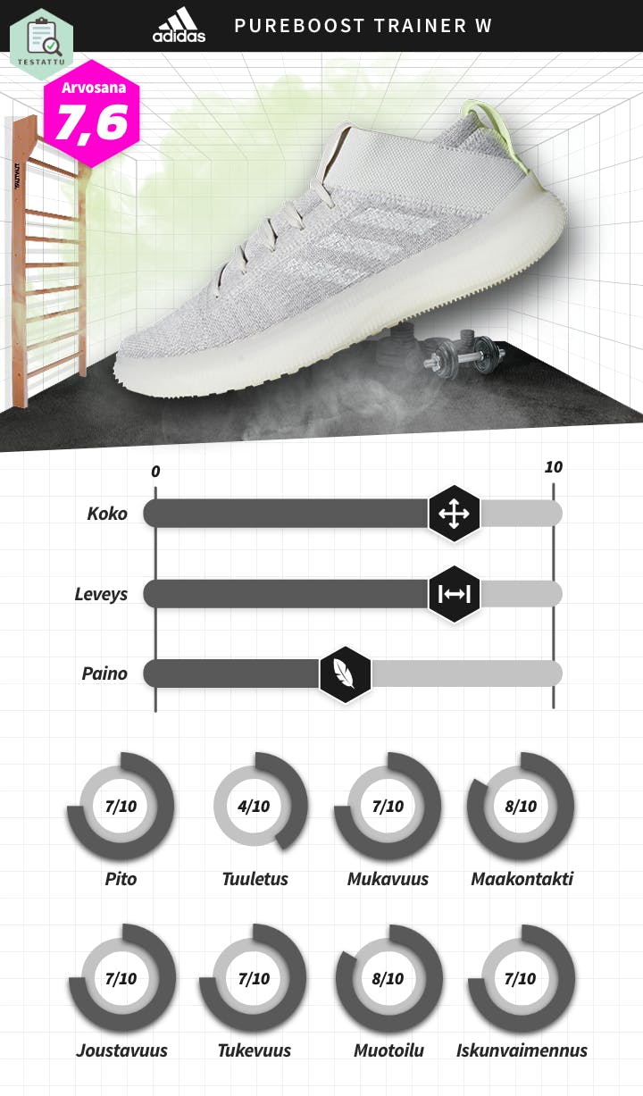 DAM adidas - pureboost trainer w.png