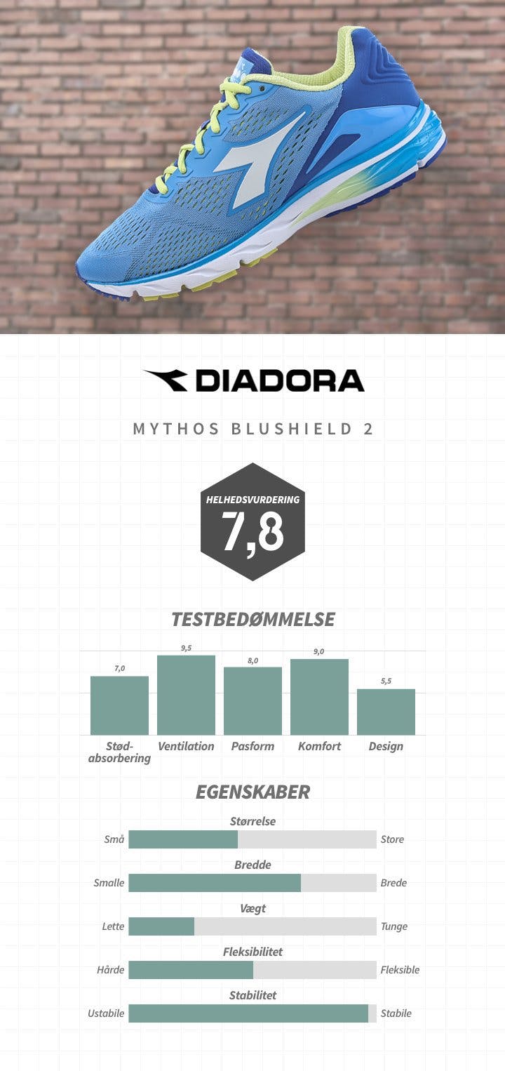 DIADORA.jpg