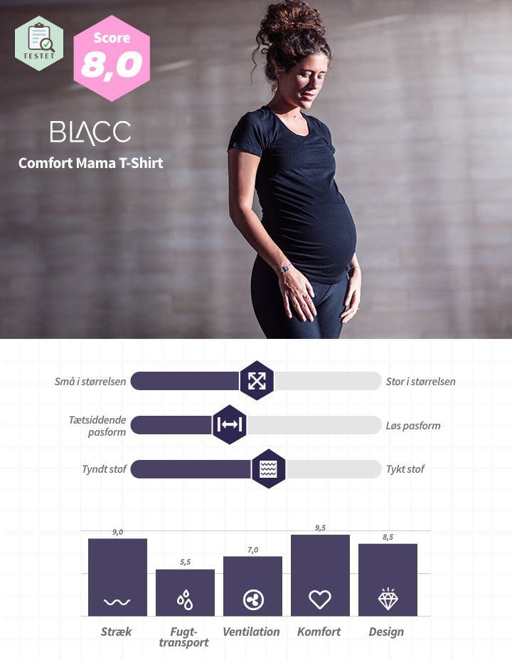 DK-BLACC Comfort Mama T-Shirt.jpg