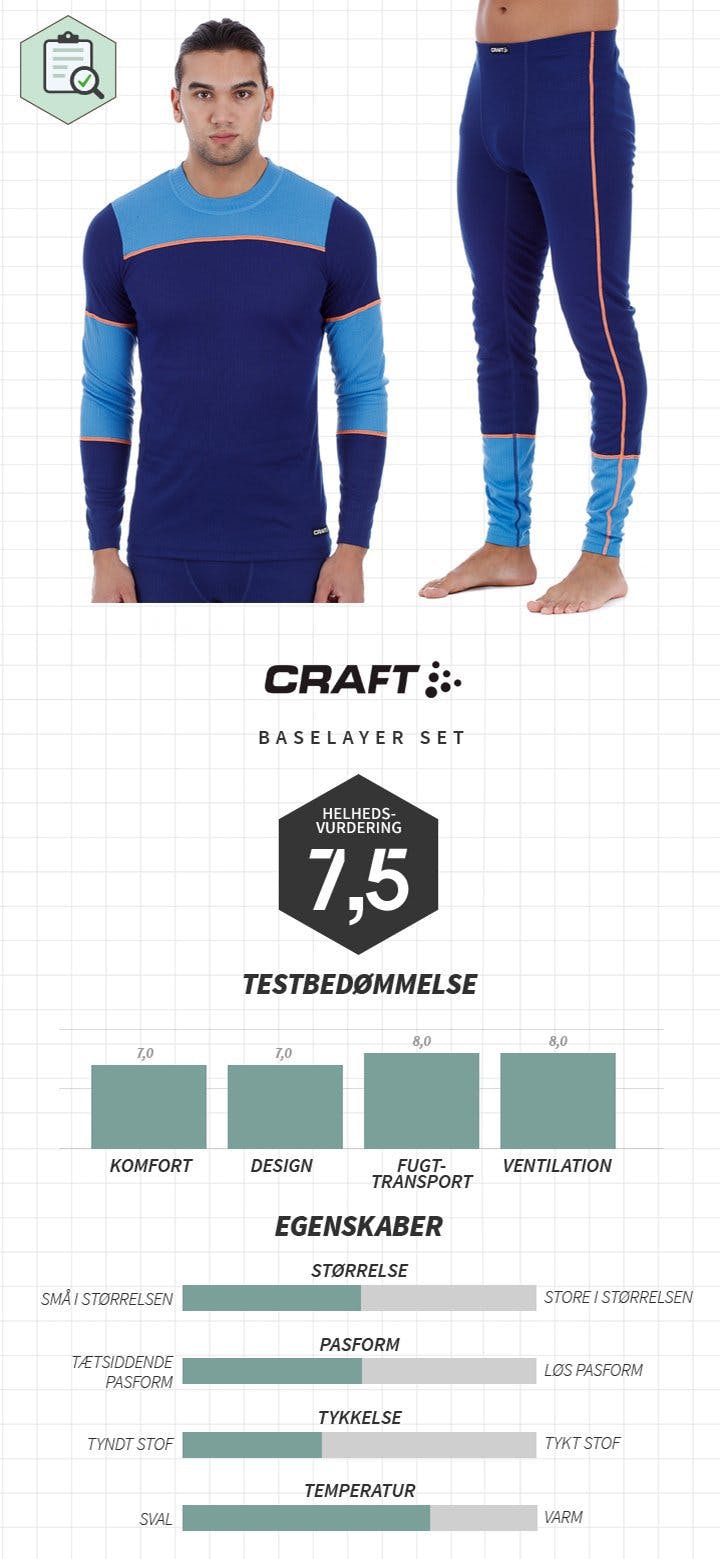 DK-Craft-Baselayer.jpg