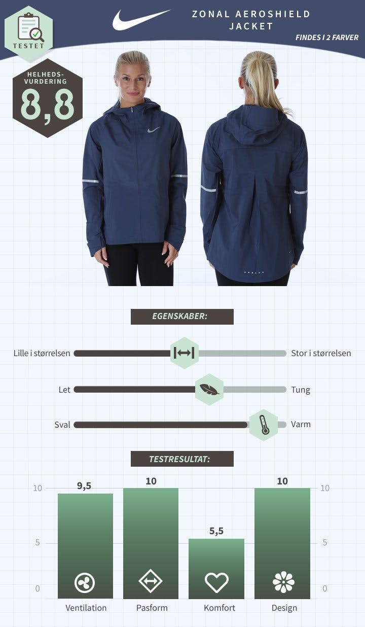 DK-DAM-nike-zonal-aeroshield-jacket.jpg