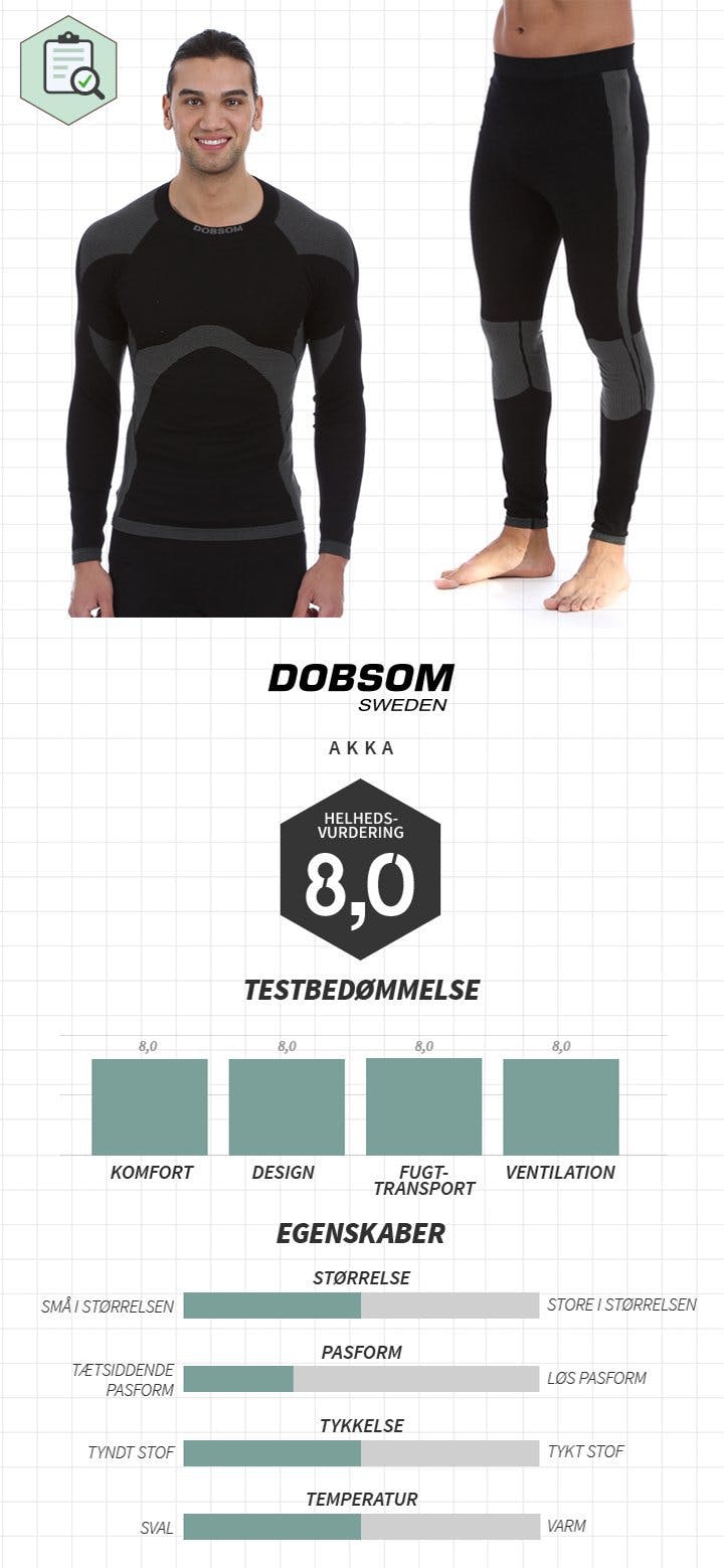 DK-Dobsom.jpg