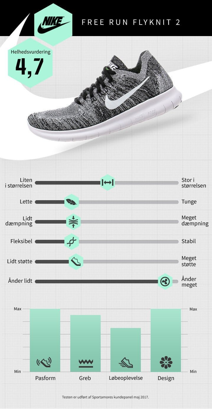 DK-Free-Run-Flyknit-2.jpg