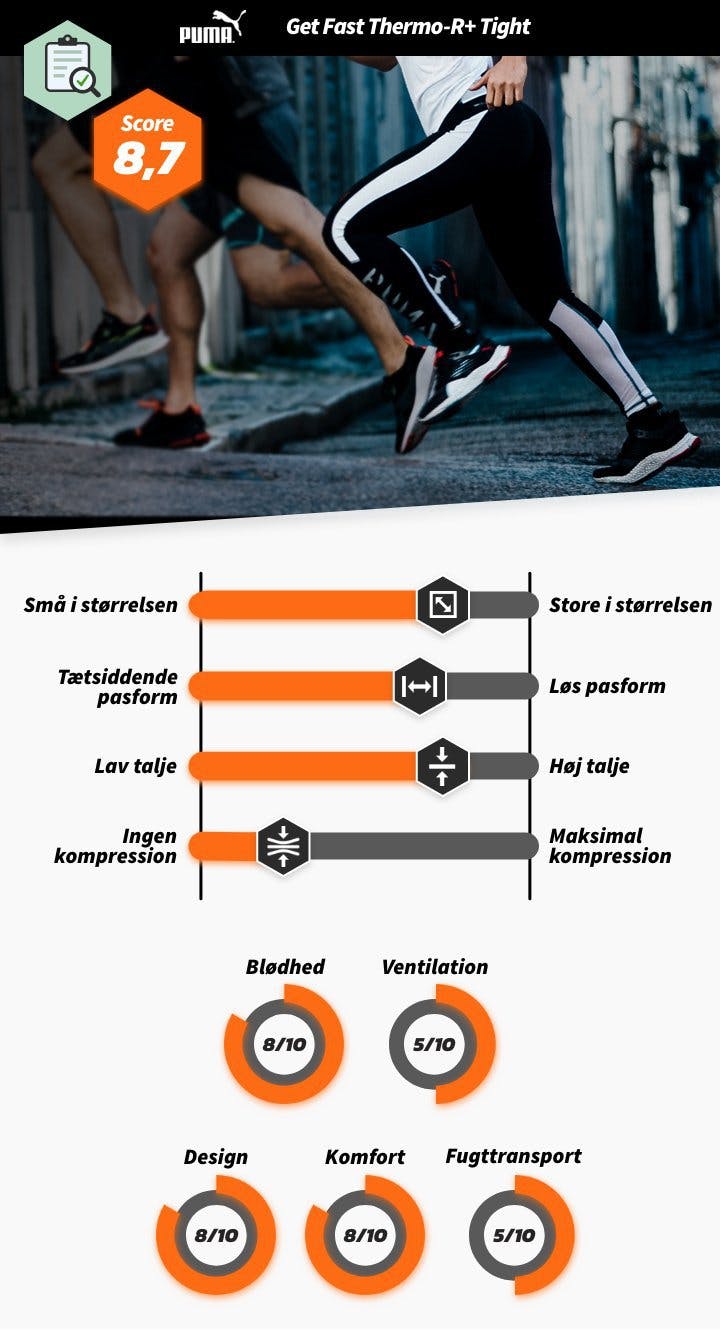 DK-Get Fast Thermo-R+ Tight.jpg