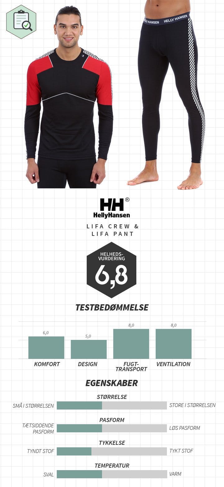 DK-Helly-Hansen.jpg