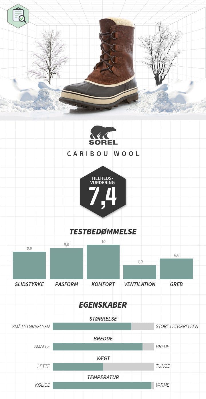 Vinterens varmeste støvler Sportamore.com