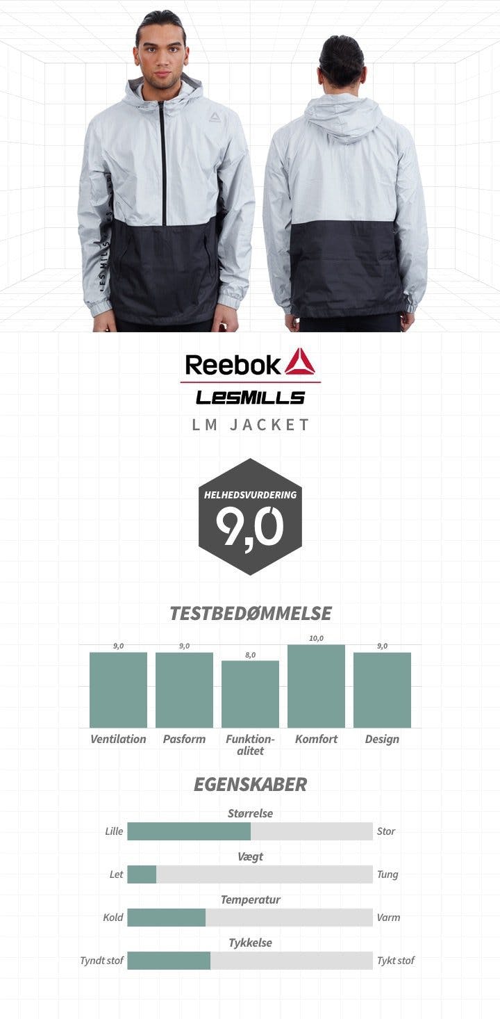 Les Mills herr jacka DK