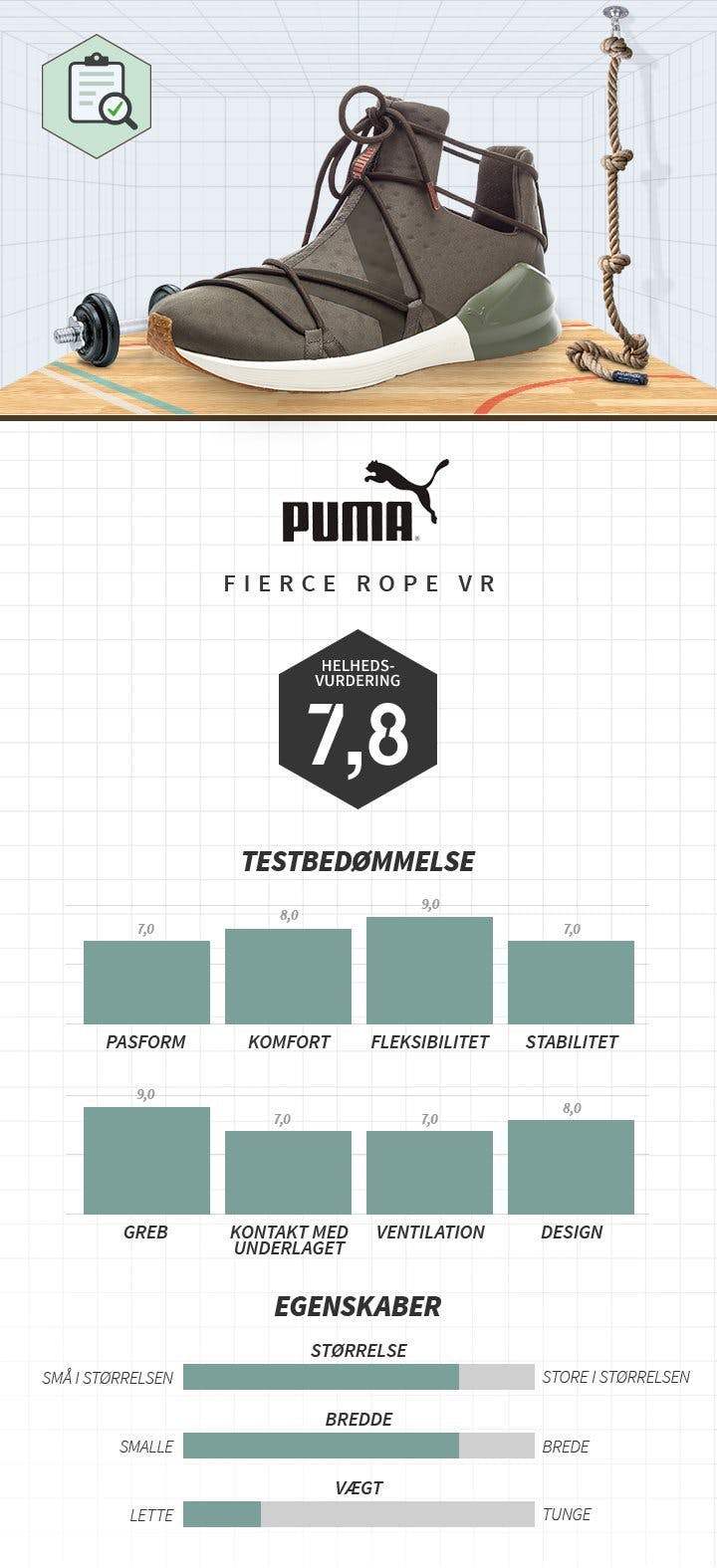 DK-puma-fierce-rope-vr.jpg