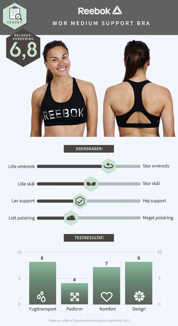 DK-reebok-wor-medium-support-bra.jpg