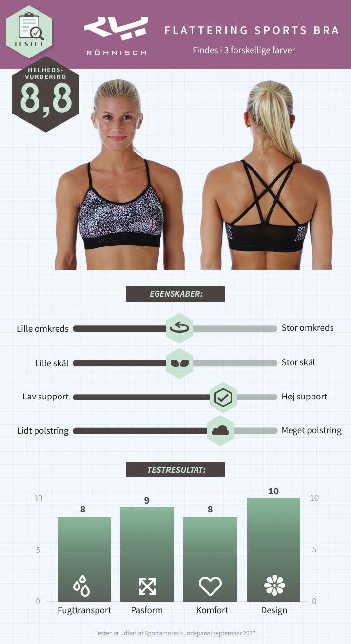 DK-röhnisch-flattering-sports-bra.jpg