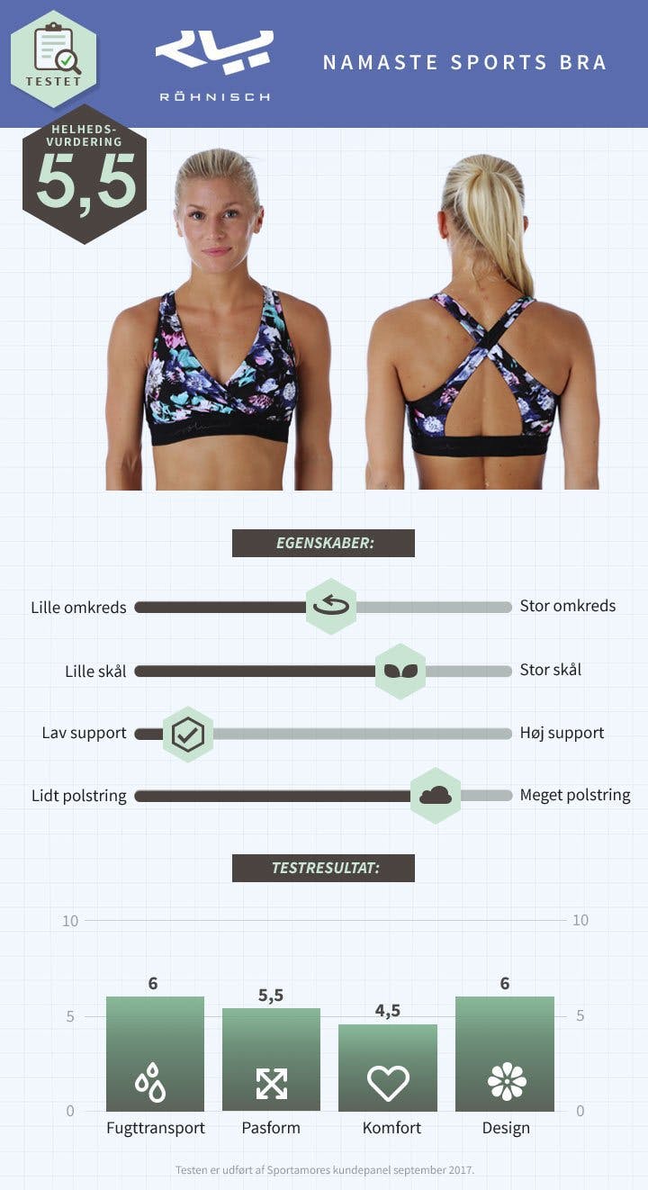 DK-röhnisch-namaste-sports-bra.jpg