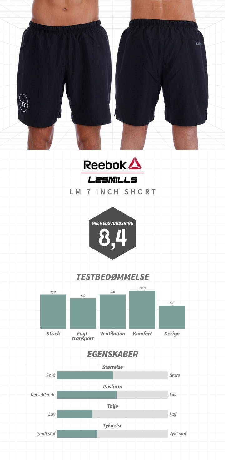 Les Mills herr shorts DK