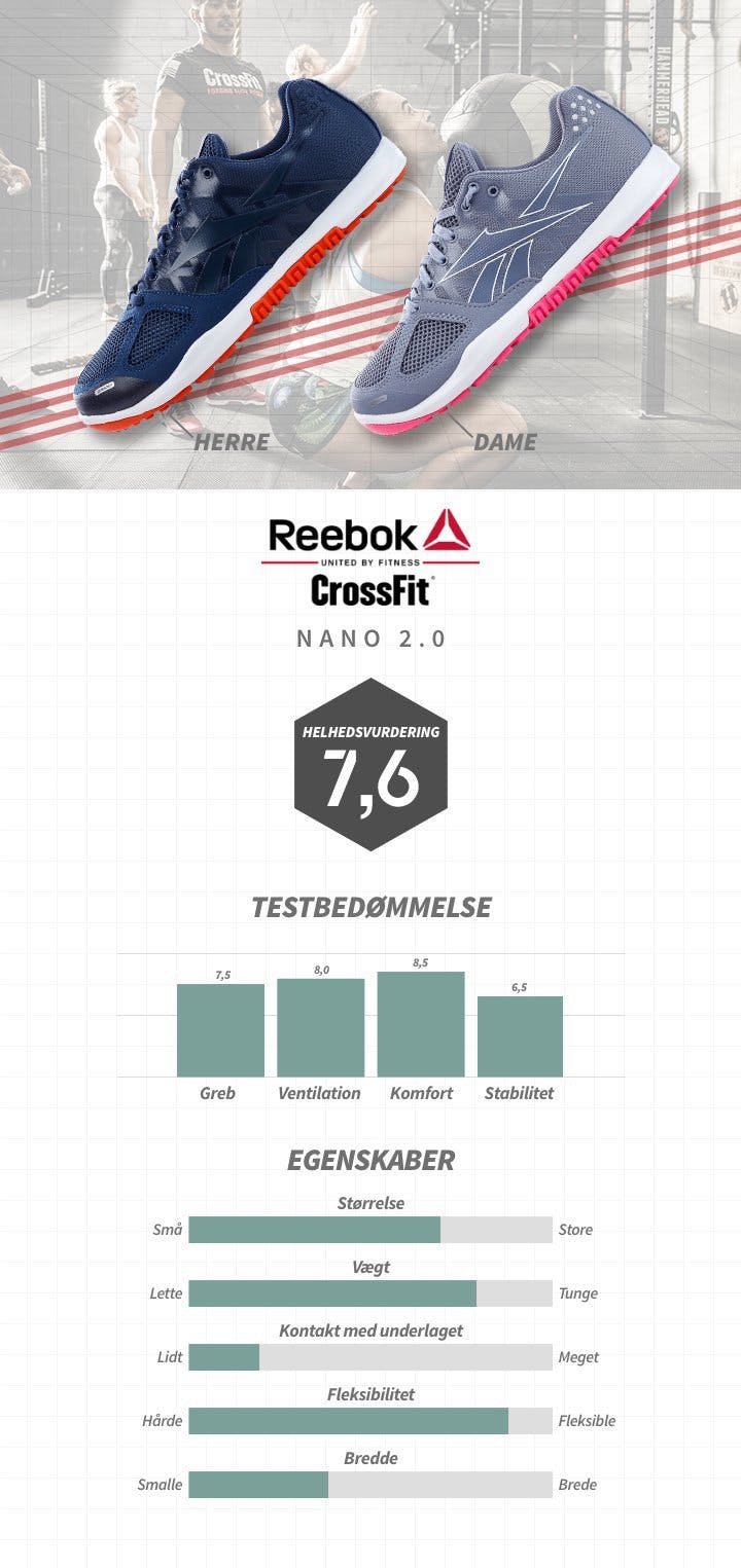 vrede Scene jage Test af de bedste CrossFit-sko fra Reebok | Sportamore