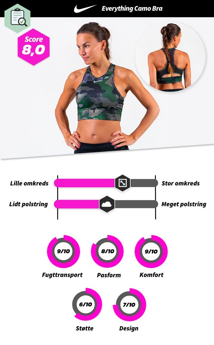 nike everyhting camo dk