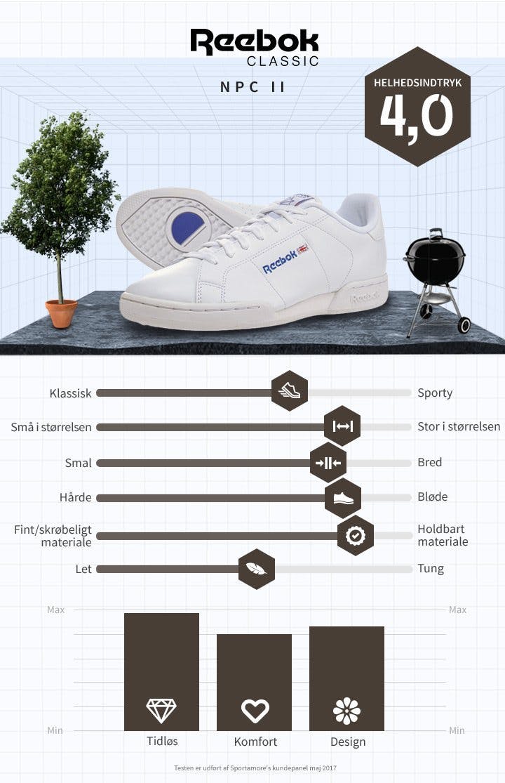 Vita sneakers.jpg