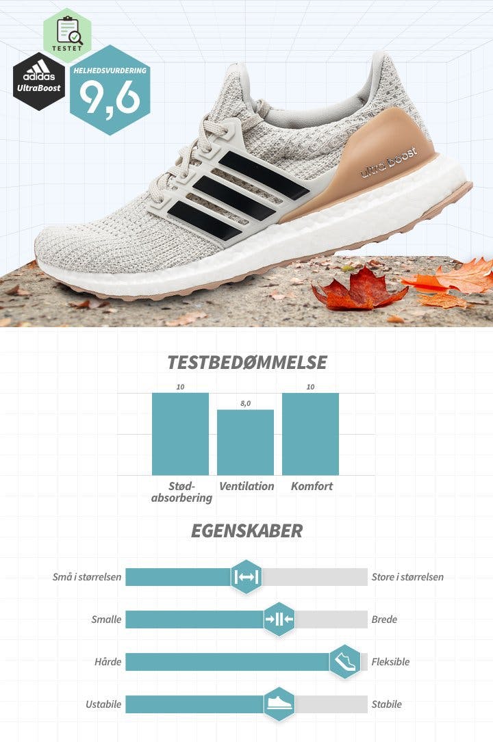 DK_ADIDAS_Ultra_DAM.jpg