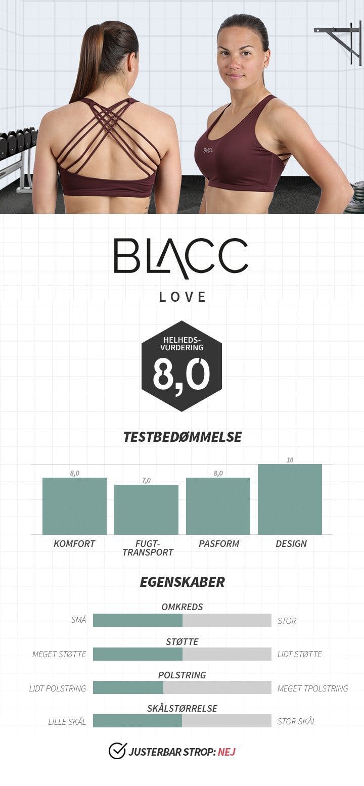 DK_BLACC_DAM.jpg