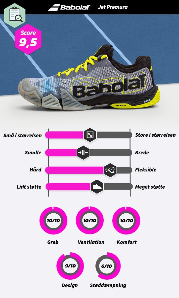 babolat dk