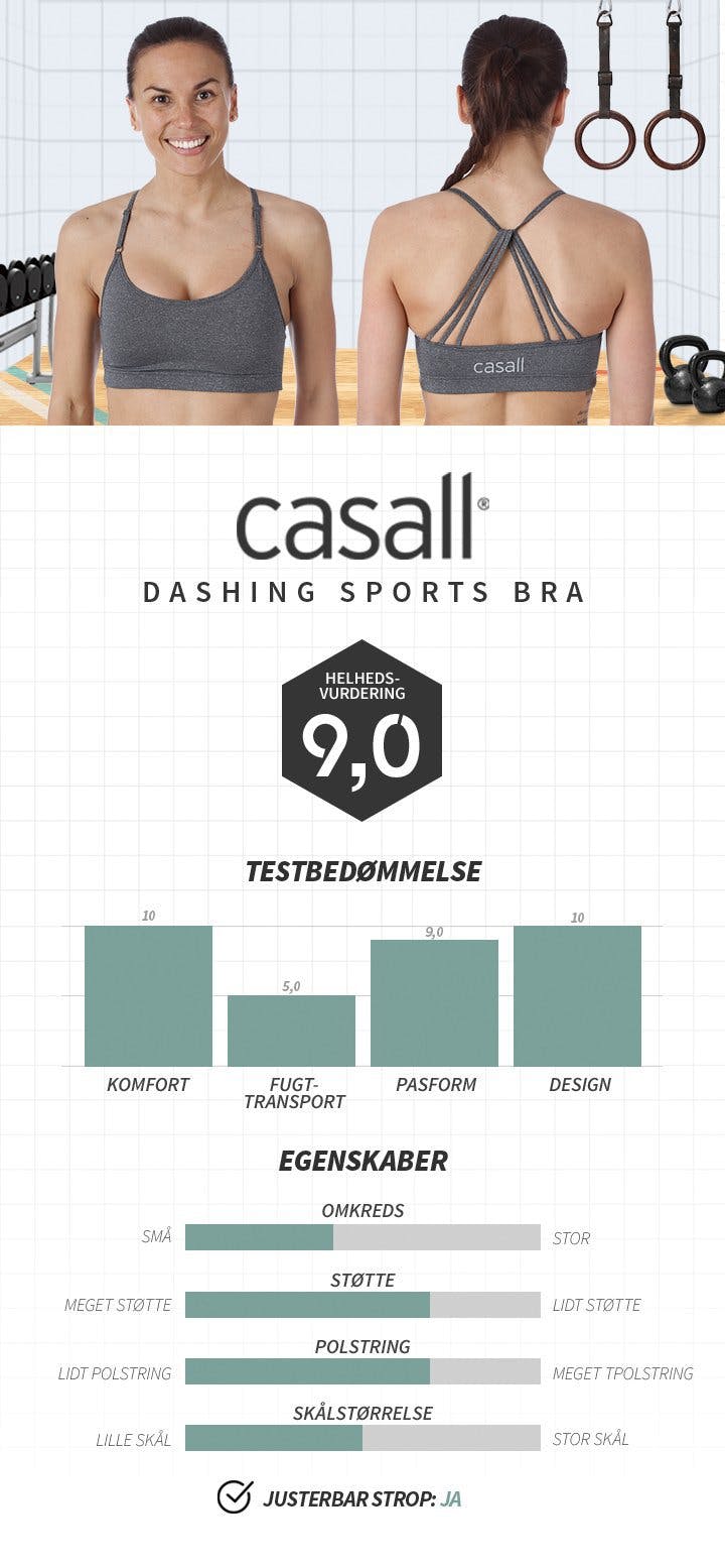 DK_CASALL_DAM.jpg