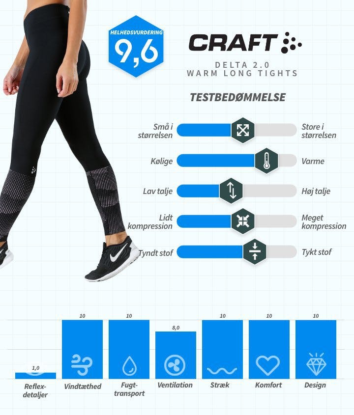 Craft DK