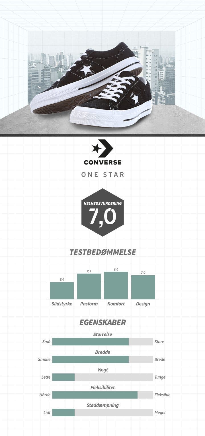 DK Converse herr