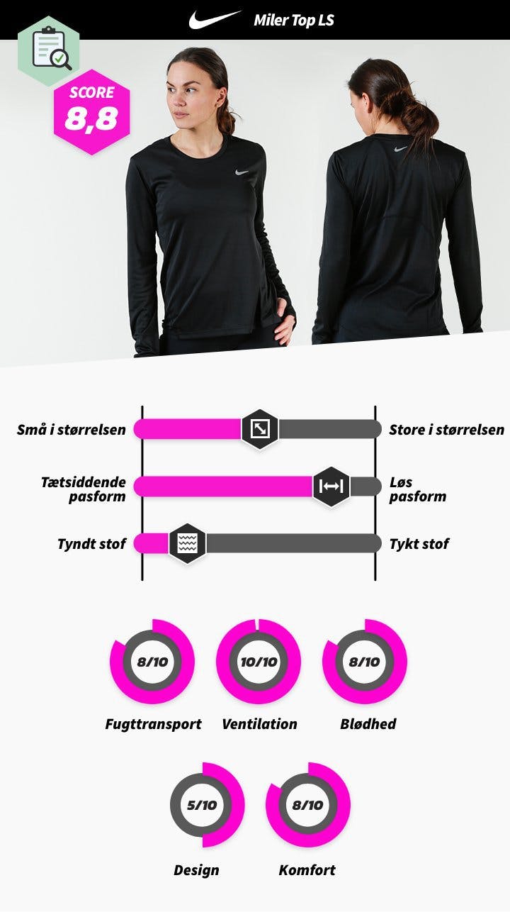 Nike miler