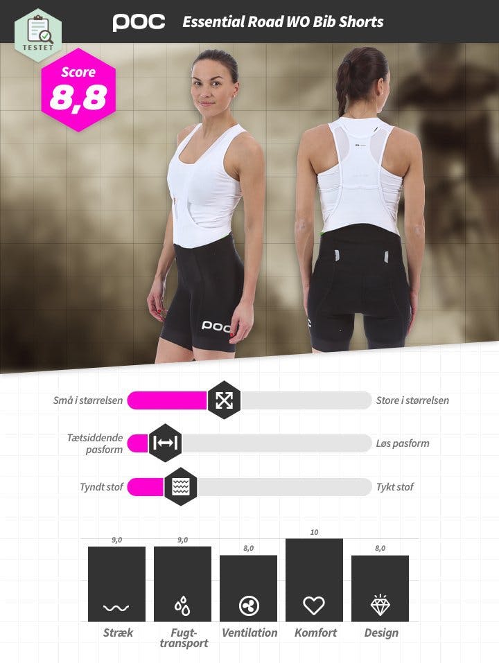 DK_DAM POC Essential Road WO Bib Shorts.jpg