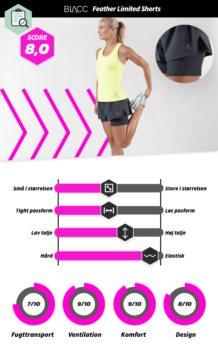 DK_Feather Limited Shorts.png