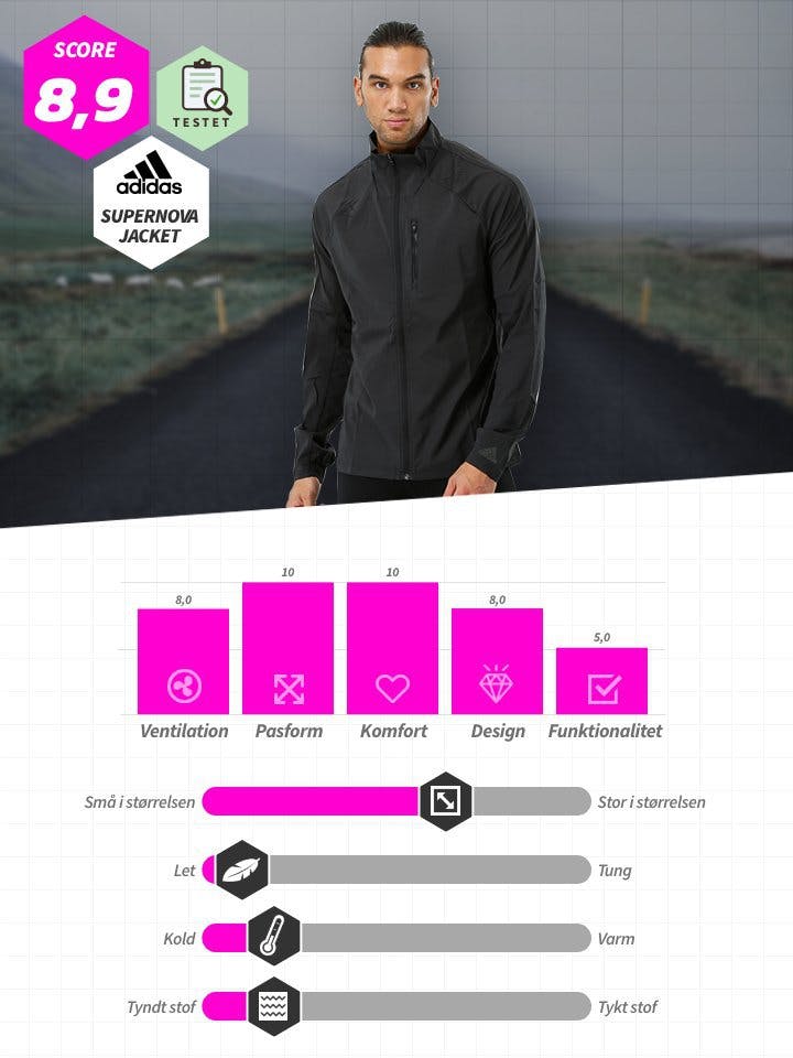 DK_HERR_ADIDAS.jpg