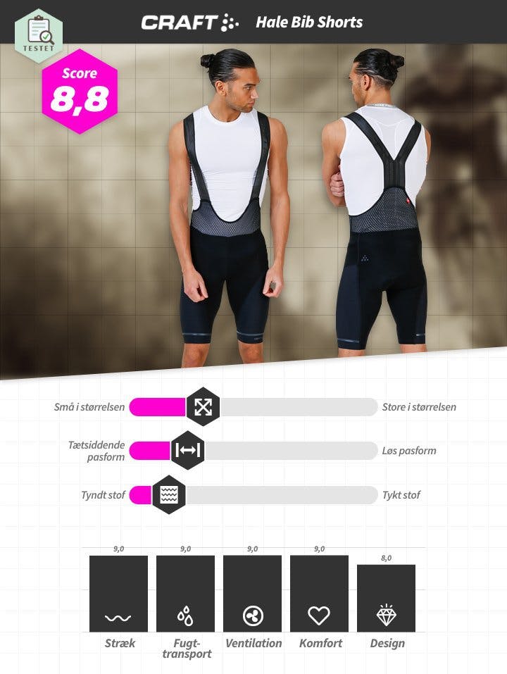 DK_HERR Craft Hale Bib Shorts.jpg
