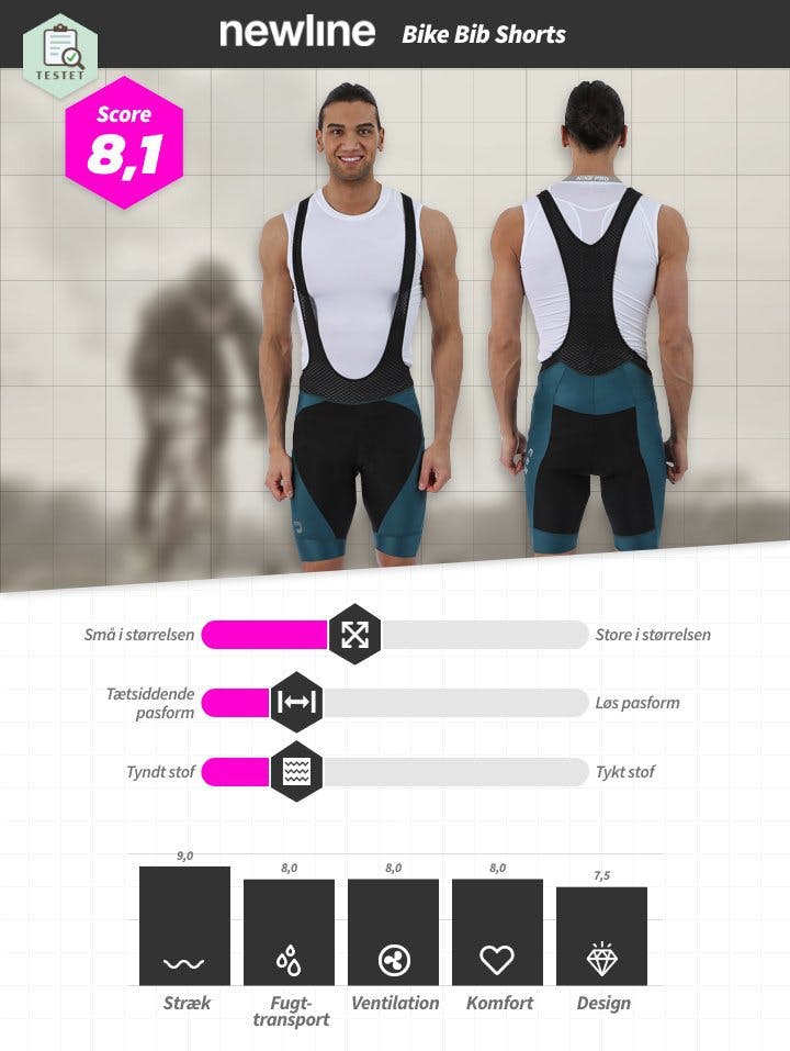 DK_HERR Newline Bike Bib Shorts.jpg