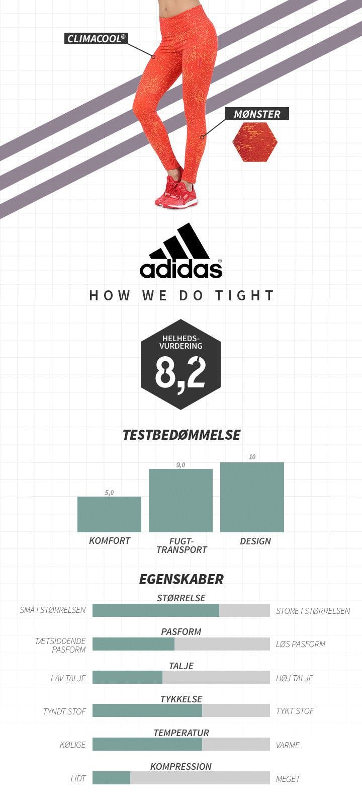 How we do tight adidas