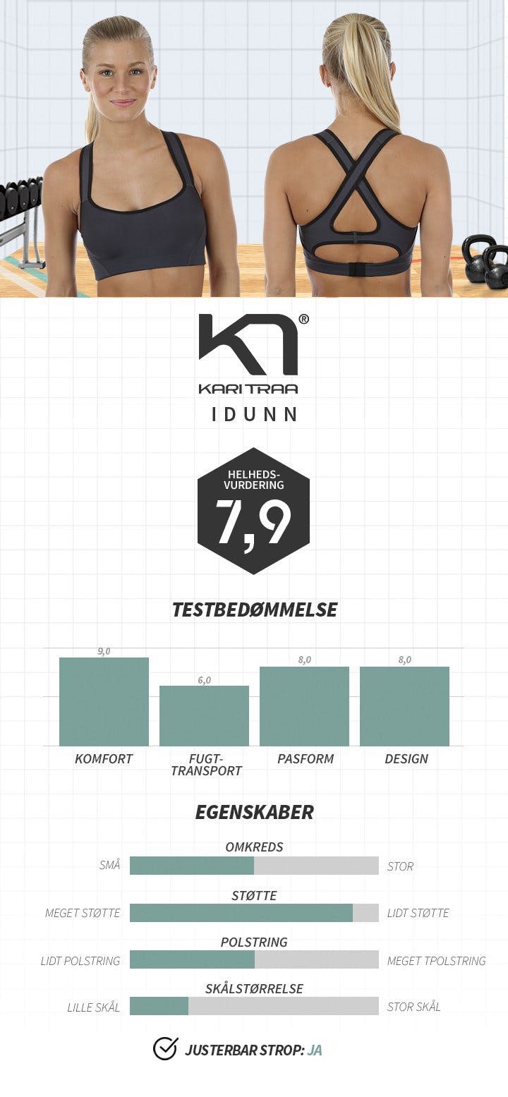 DK_KARITRAA_DAM.jpg