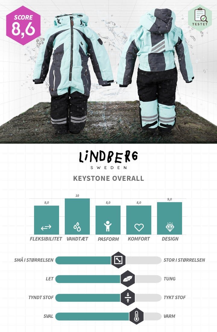 DK_LINDBERG.jpg